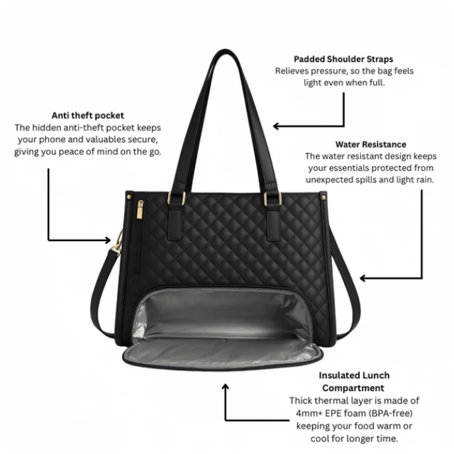 3 In 1 Work Totebag