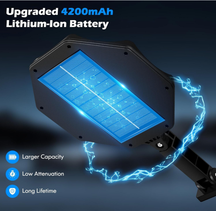 Waterproof Solar Lights Outdoor