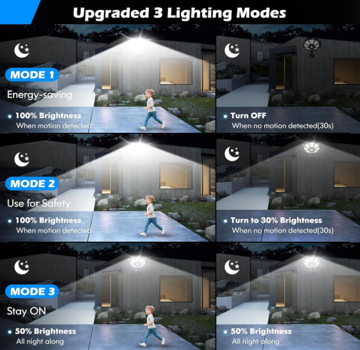 Waterproof Solar Lights Outdoor