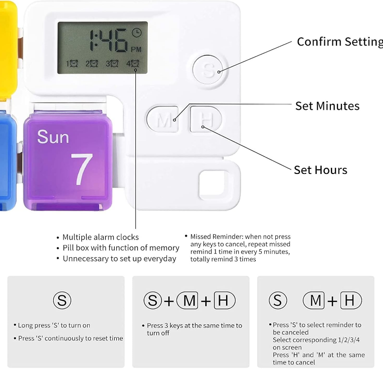 Weekly Pill Box with AM/PM Automatic Alarm Reminder