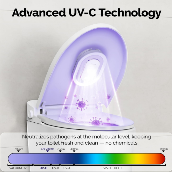 Motion Activated Smart Toilet UV-C Sanitizing &Odor-Control System
