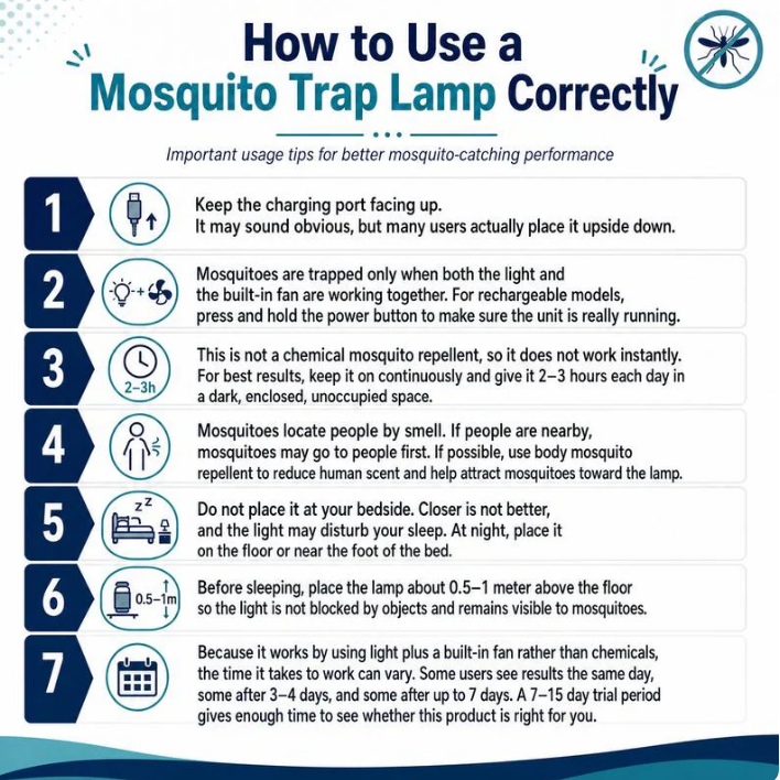 Portable Mosquito Trap Lamp