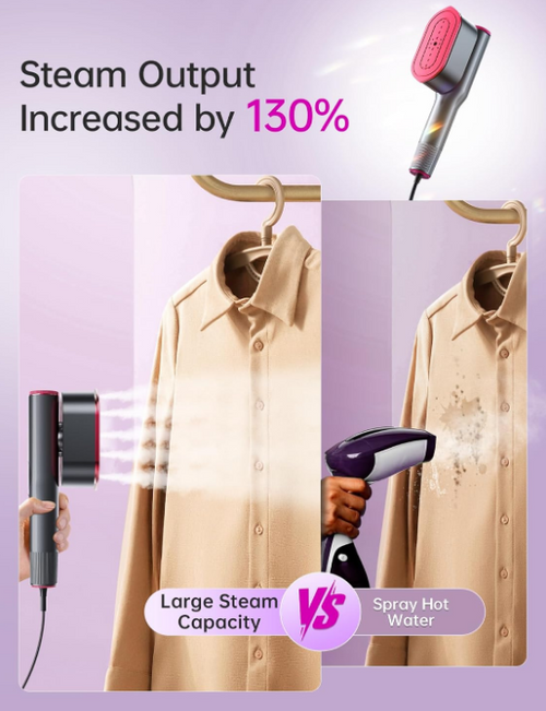 2-in-1 Steamer & Iron for Clothes