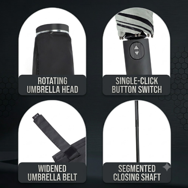 Automatic Open & Close Folding Umbrella with Waterproof Sleeve