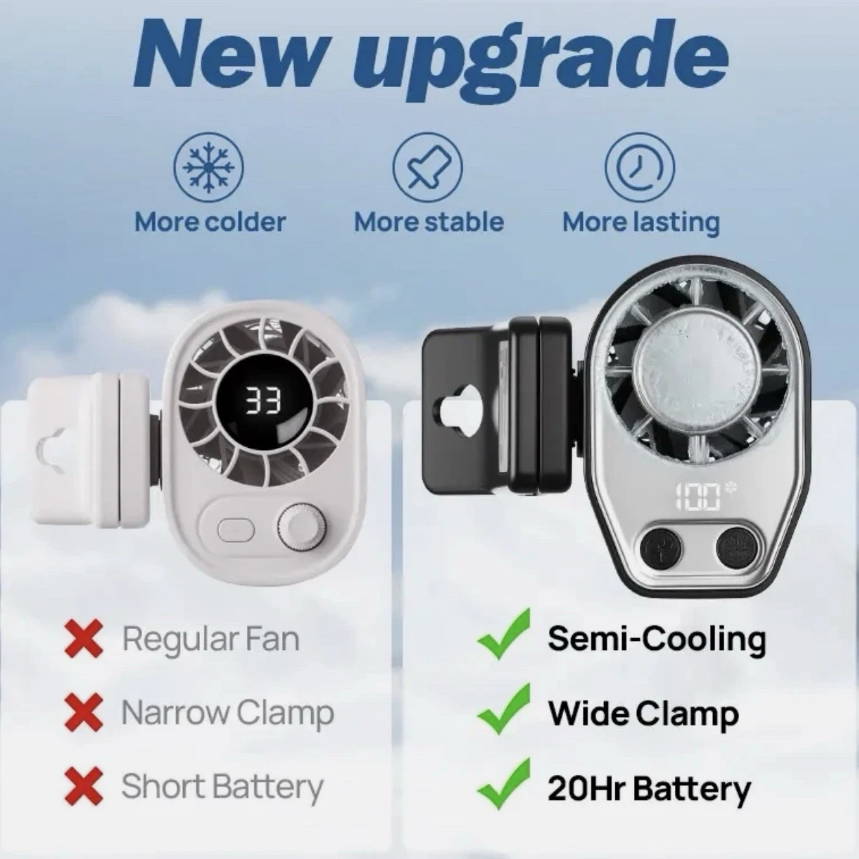 Adjustable Speeds 360° Rotation Portable Clip-on Car Fan