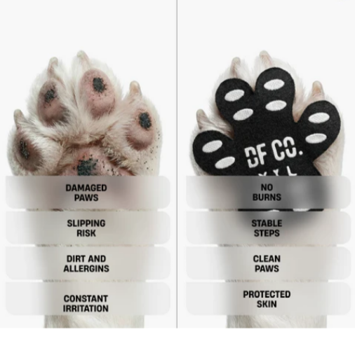 4-Pack Dog Anti Slip Paw Grips Traction Pads Dog Paw Protect